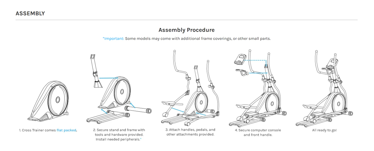 Elliptical trainer assembly steps